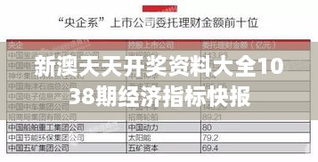 新澳天天开奖资料大全1038期经济指标快报