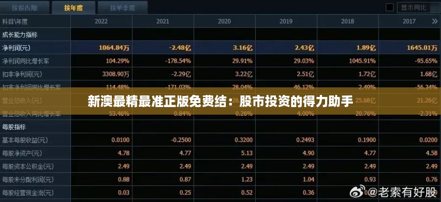 新澳最精最准正版免费结：股市投资的得力助手