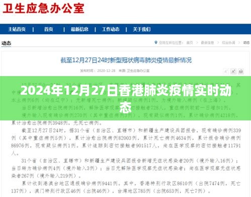 香港肺炎疫情最新实时动态（2024年12月27日）