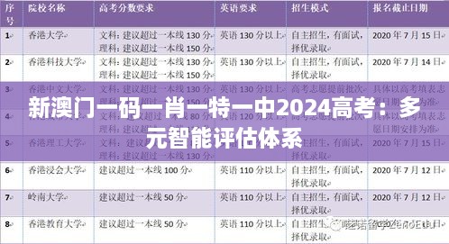 新澳门一码一肖一特一中2024高考：多元智能评估体系