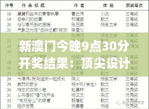 新澳门今晚9点30分开奖结果：顶尖设计师评选揭晓瞬间