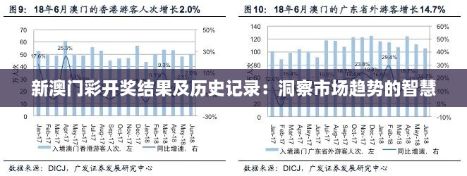 新澳门彩开奖结果及历史记录：洞察市场趋势的智慧