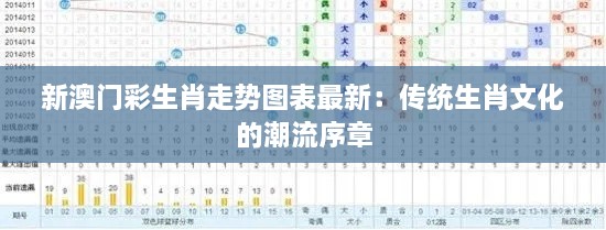 新澳门彩生肖走势图表最新：传统生肖文化的潮流序章