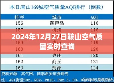 鞍山空气质量实时查询（最新更新）