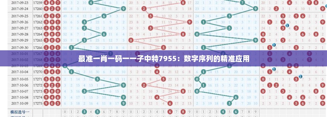 最准一肖一码一一子中特7955：数字序列的精准应用