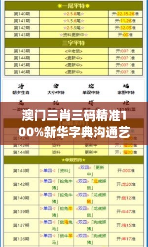 澳门三肖三码精准100%新华字典沟通艺术精粹