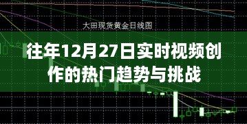 年终视频创作热门趋势与挑战，历年12月27日实时视频观察