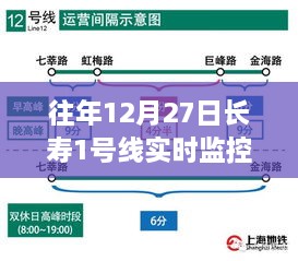 长寿区轨道交通一号线实时监控系统数据追踪往年12月27日