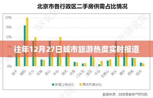 公司简介 第57页