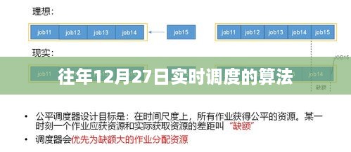 往年12月27日实时调度算法解析