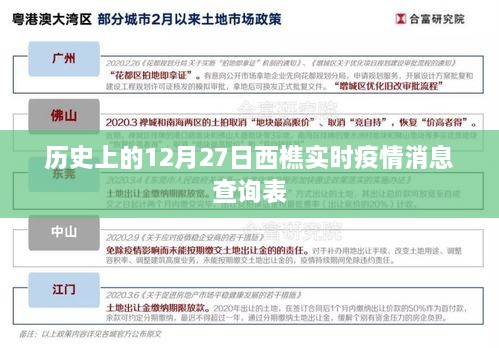 西樵实时疫情消息查询表，历史数据一览