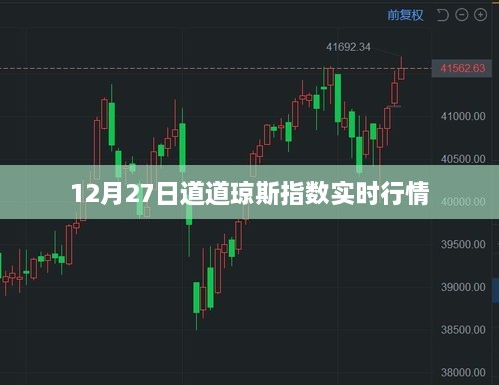 12月27日道琼斯指数最新实时行情