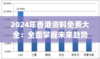 2024年香港资料免费大全：全面掌握未来趋势