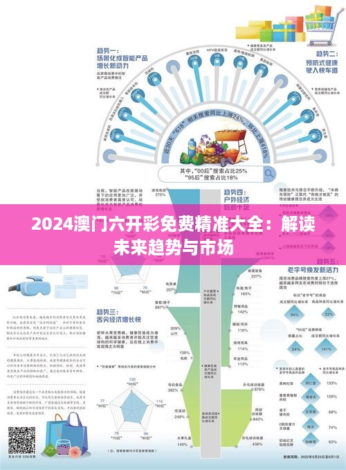 2024澳门六开彩免费精准大全：解读未来趋势与市场