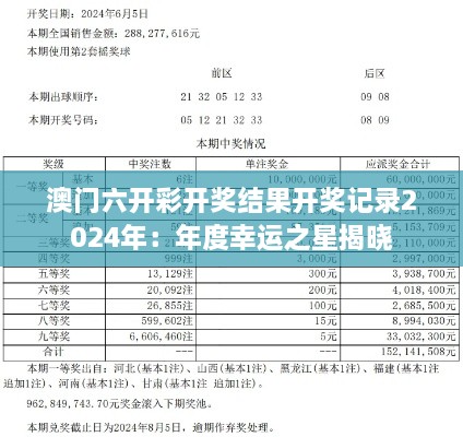 澳门六开彩开奖结果开奖记录2024年：年度幸运之星揭晓