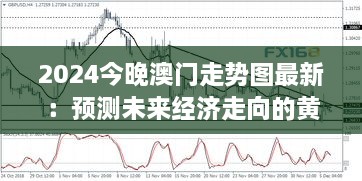 2024今晚澳门走势图最新：预测未来经济走向的黄金指南