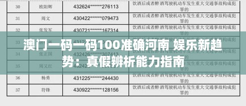 澳门一码一码100准确河南 娱乐新趋势：真假辨析能力指南