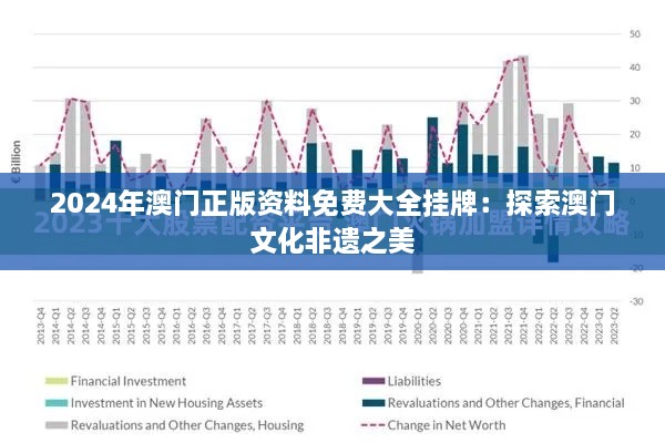 2024年澳门正版资料免费大全挂牌：探索澳门文化非遗之美