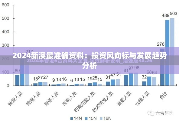 2024新澳最准确资料：投资风向标与发展趋势分析