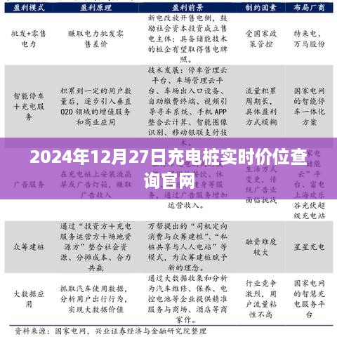 2024年充电桩实时价位查询官网开通