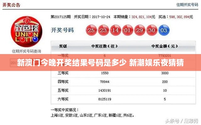 新澳门今晚开奖结果号码是多少 新潮娱乐夜猜猜