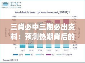 三肖必中三期必出资料：预测热潮背后的智能分析