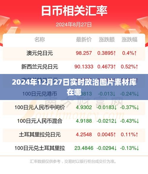 最新政治图片素材库，实时更新至2024年12月