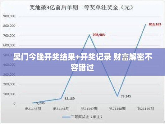 奥门今晚开奖结果+开奖记录 财富解密不容错过