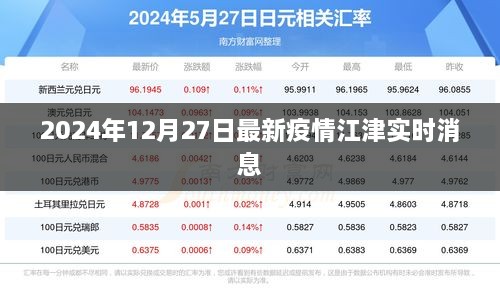 江津疫情实时消息更新，最新动态与防控措施（最新日期）