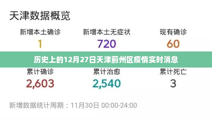 2024年12月 第62页