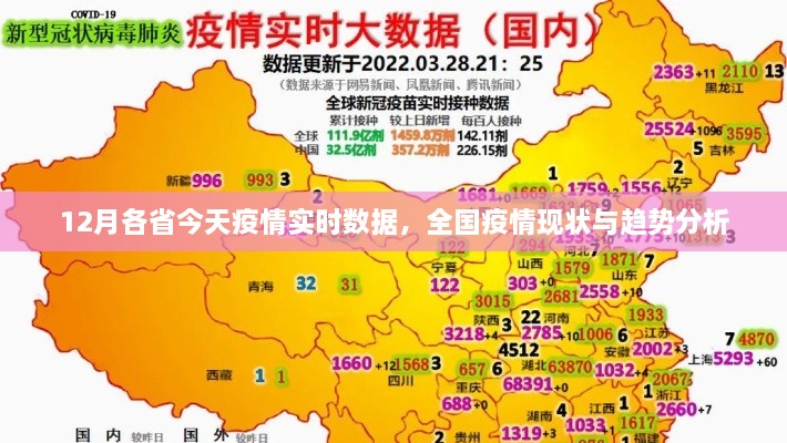 全国疫情实时数据更新，最新趋势分析