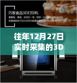 关于往年年末3D打印机数据的实时采集报告