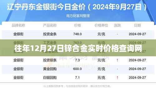 锌合金实时价格查询网历年数据对比分析