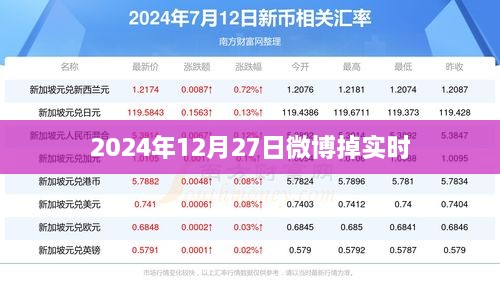 微博实时功能出现异常，2024年12月27日实时掉落问题解析