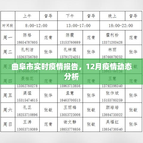 曲阜市最新疫情报告及12月动态分析