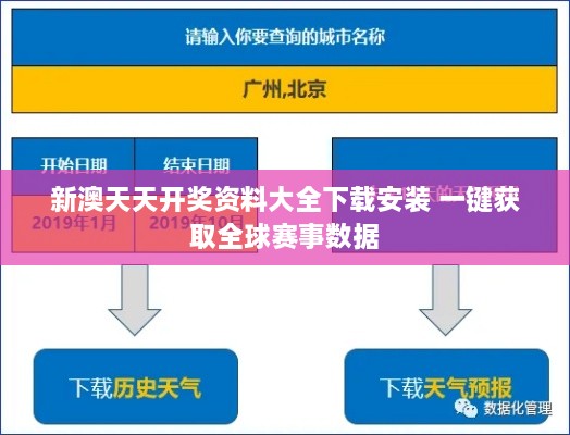 新澳天天开奖资料大全下载安装 一键获取全球赛事数据