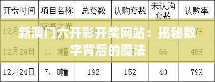 新澳门六开彩开奖网站：揭秘数字背后的魔法