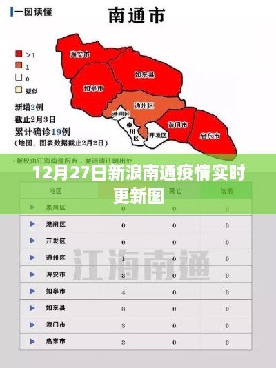 新浪南通疫情实时更新图（最新数据）