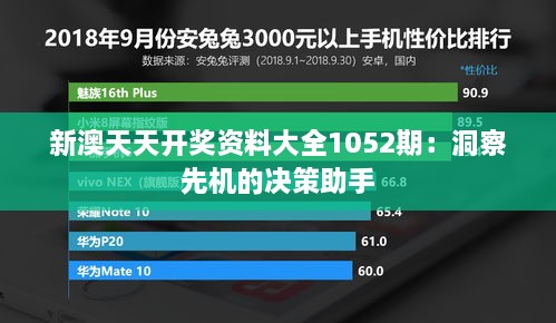 新澳天天开奖资料大全1052期：洞察先机的决策助手