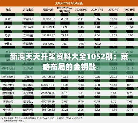 新澳天天开奖资料大全1052期：策略布局的金钥匙