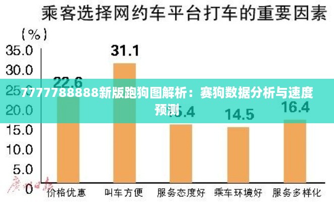 7777788888新版跑狗图解析：赛狗数据分析与速度预测