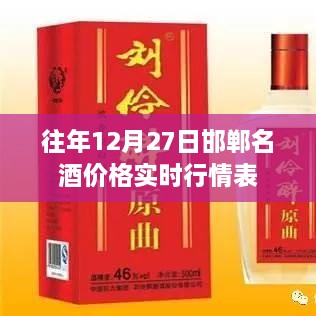 邯郸名酒12月27日实时行情及价格走势