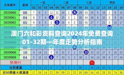 澳门六和彩资料查询2024年免费查询01-32期—年度走势分析指南