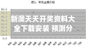 新澳天天开奖资料大全下载安装 预测分析专家指导