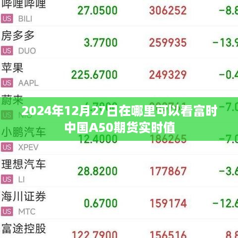 富时中国A50期货实时值查询时间地点揭晓