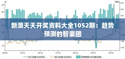 新澳天天开奖资料大全1052期：趋势预测的智囊团