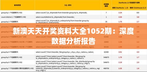 新澳天天开奖资料大全1052期：深度数据分析报告