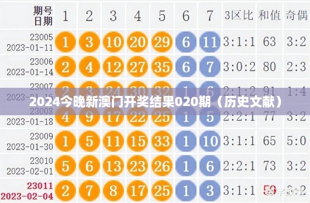 2024今晚新澳门开奖结果020期（历史文献）