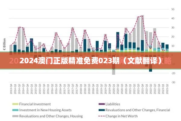 2024澳门正版精准免费023期（文献翻译）