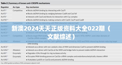 新澳2024天天正版资料大全022期（文献综述）